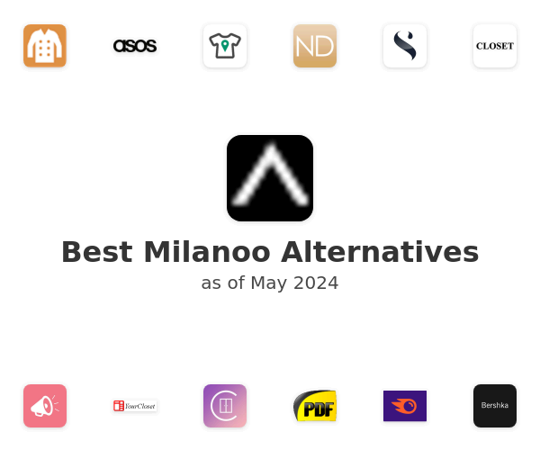 Best Milanoo Alternatives