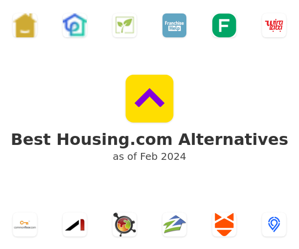 Best Housing.com Alternatives