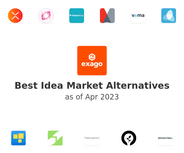 Best Idea Market Alternatives