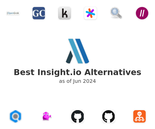 Best Insight.io Alternatives