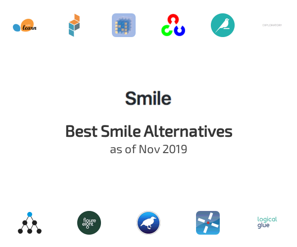 Best haifengl.github.io Smile Alternatives