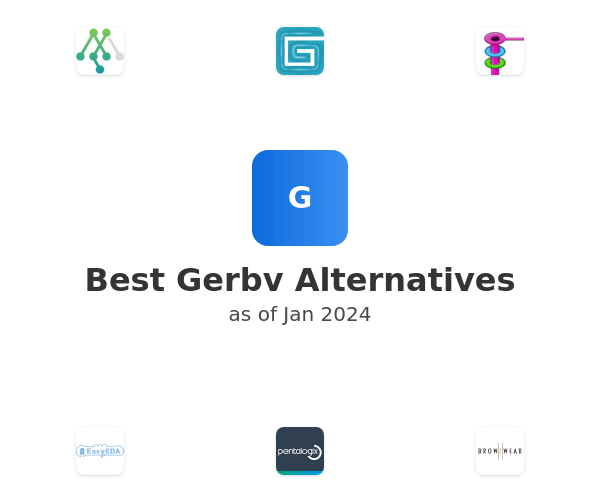 Best Gerbv Alternatives