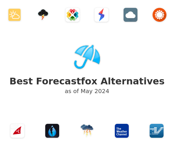 Best Forecastfox Alternatives
