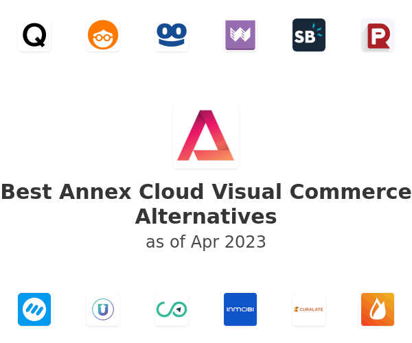 Best Annex Cloud Visual Commerce Alternatives