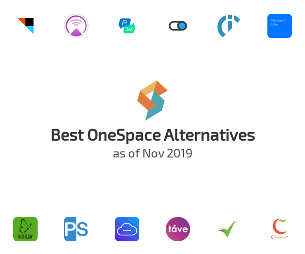 Best OneSpace Alternatives