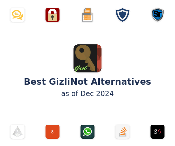 Best GizliNot Alternatives