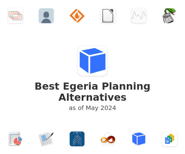Best Egeria Planning Alternatives