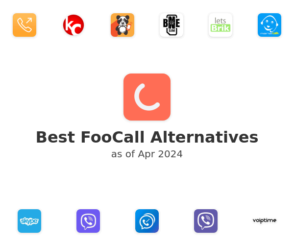 Best FooCall Alternatives