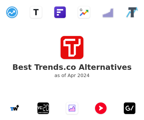 Best Trends.co Alternatives