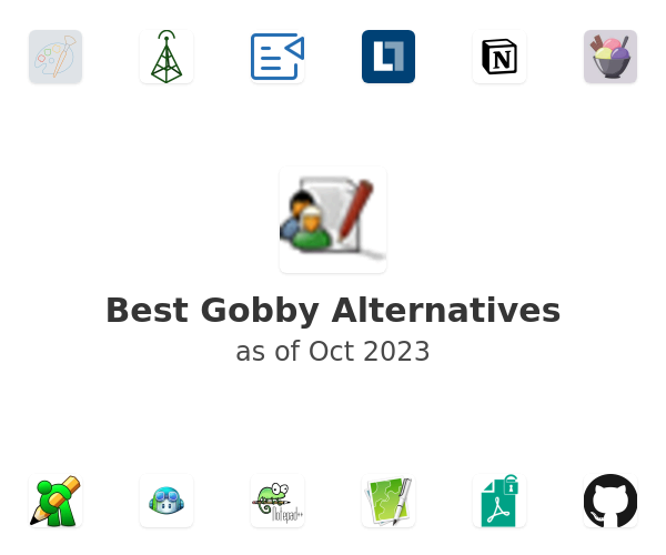 Best Gobby Alternatives