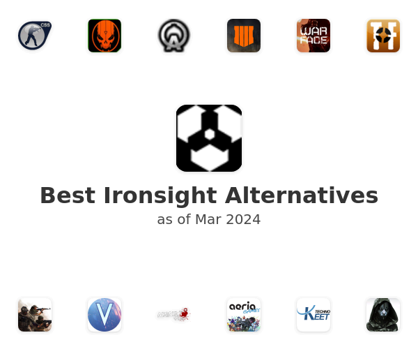 Best Ironsight Alternatives