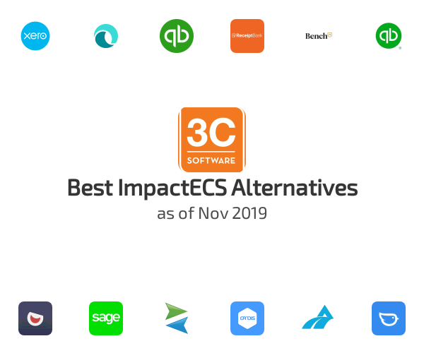 Best ImpactECS Alternatives