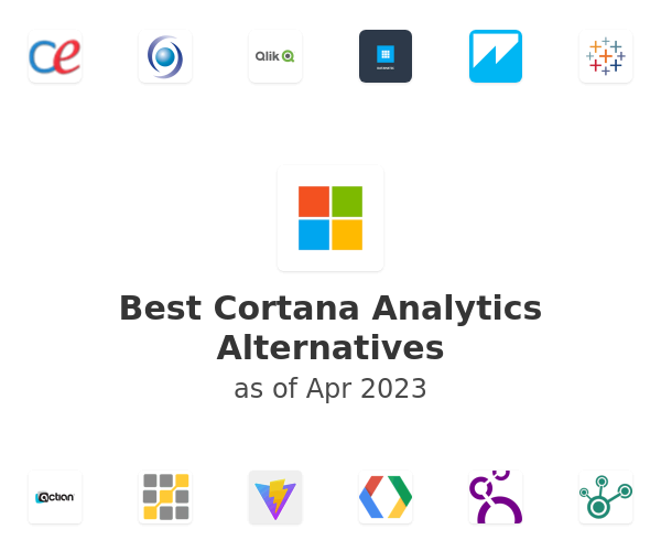 Best Cortana Analytics Alternatives