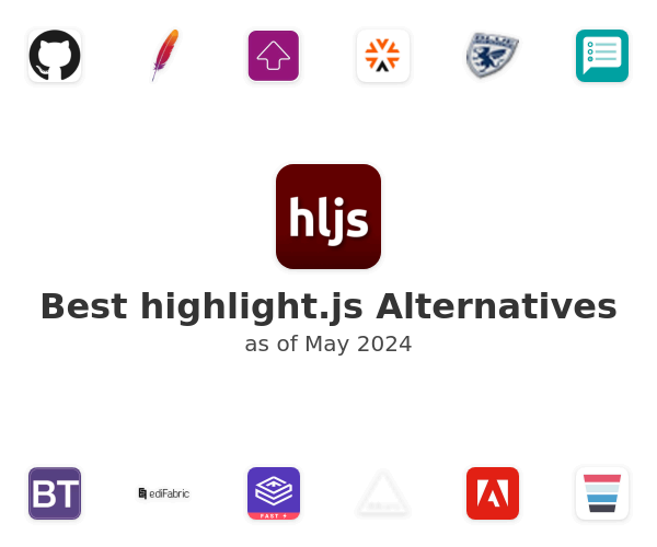 Best highlight.js Alternatives