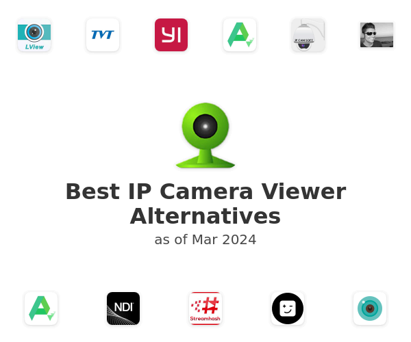 Best IP Camera Viewer Alternatives