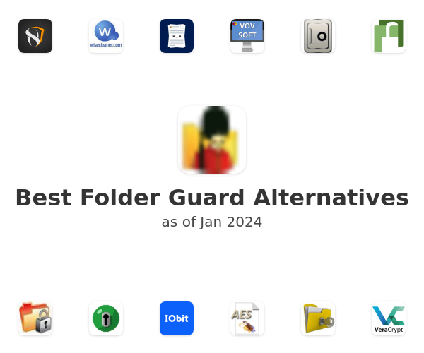Best Folder Guard Alternatives
