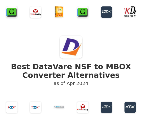Best DataVare NSF to MBOX Converter Alternatives