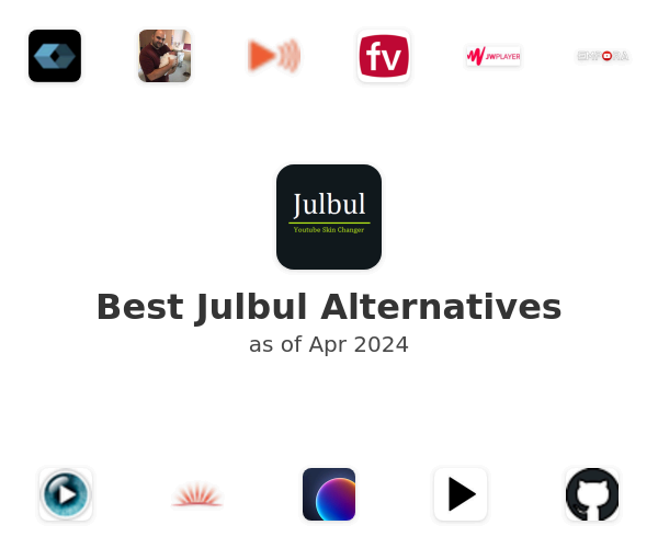 Best Julbul Alternatives