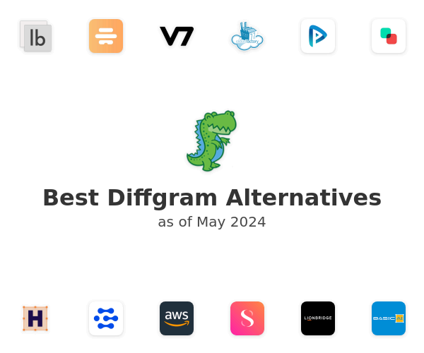 Best Diffgram Alternatives
