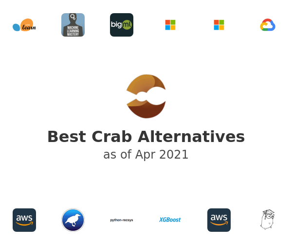 Best Crab Alternatives