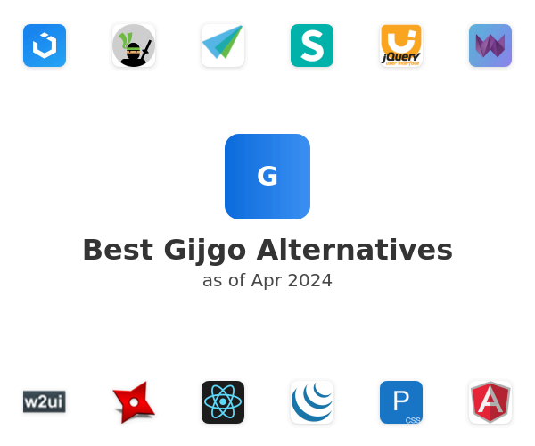 Best Gijgo Alternatives