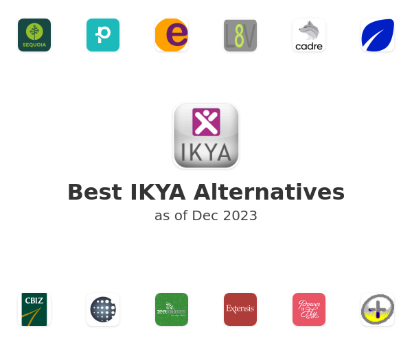 Best IKYA Alternatives