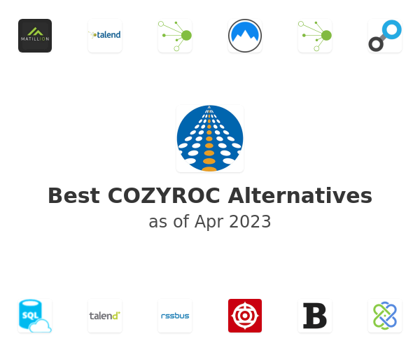 Best COZYROC Alternatives