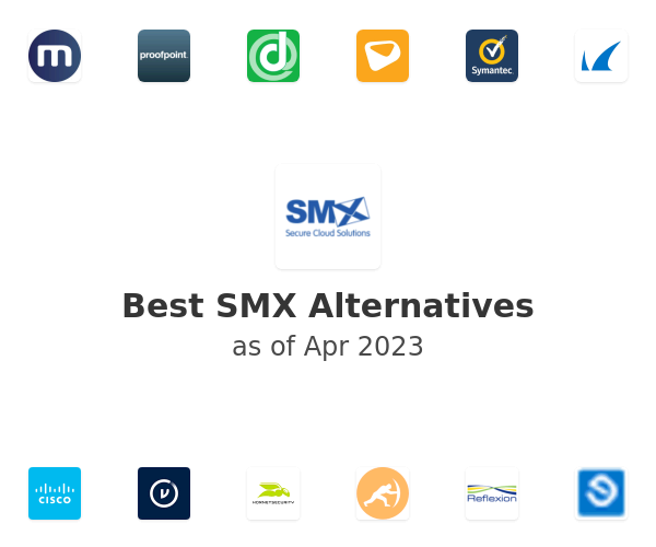 Best SMX Alternatives