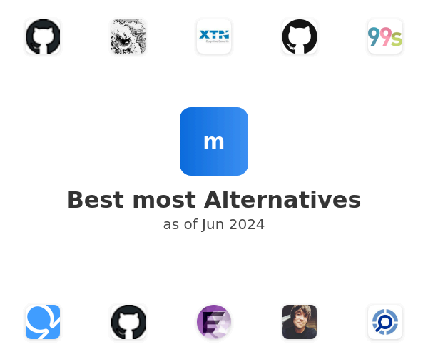 Best most Alternatives