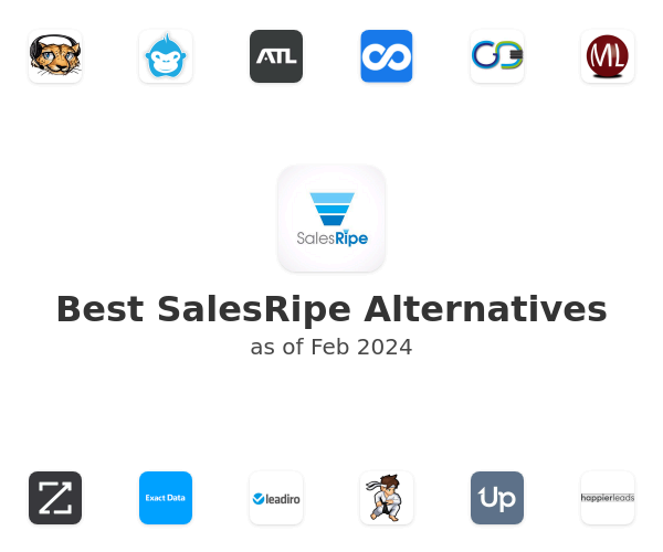 Best SalesRipe Alternatives