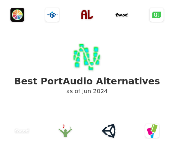 Best PortAudio Alternatives