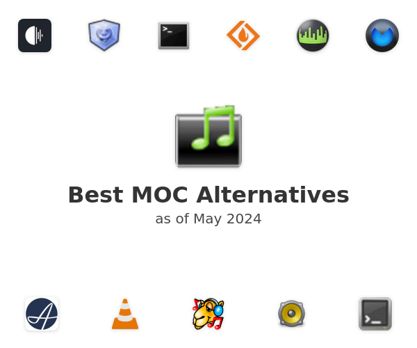 Best MOC Alternatives
