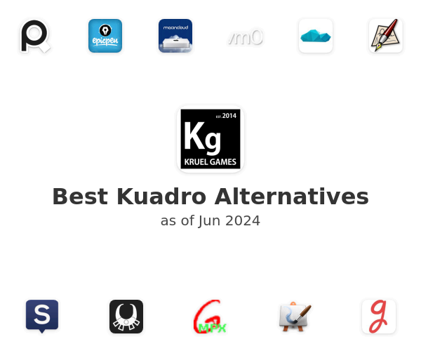 Best Kuadro Alternatives