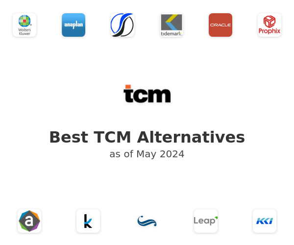 Best TCM Alternatives