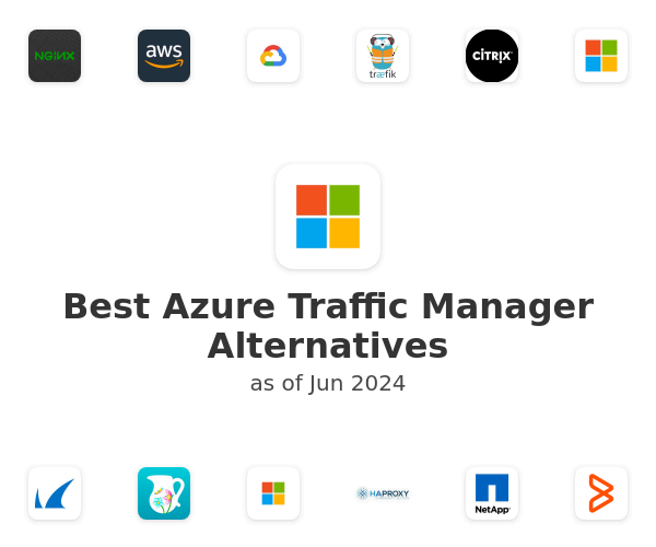 Best Azure Traffic Manager Alternatives