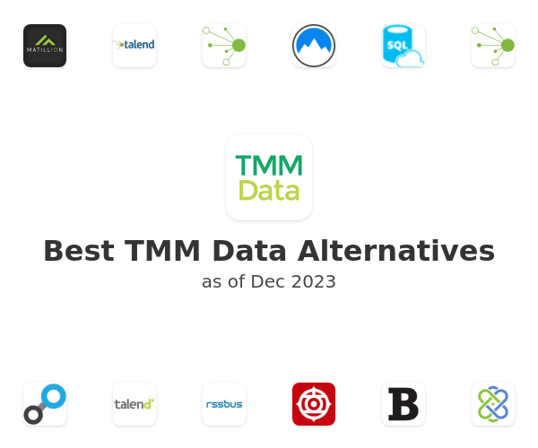 Best TMM Data Alternatives