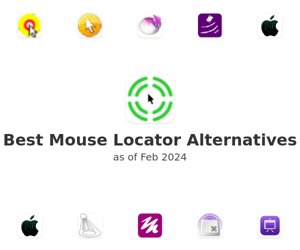 Best Mouse Locator Alternatives
