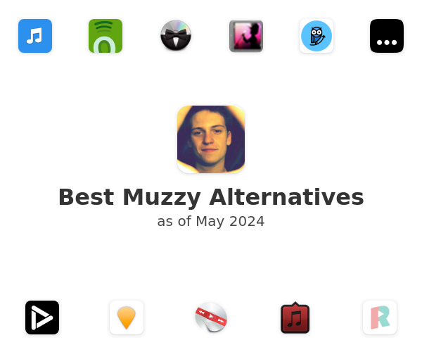 Best Muzzy Alternatives