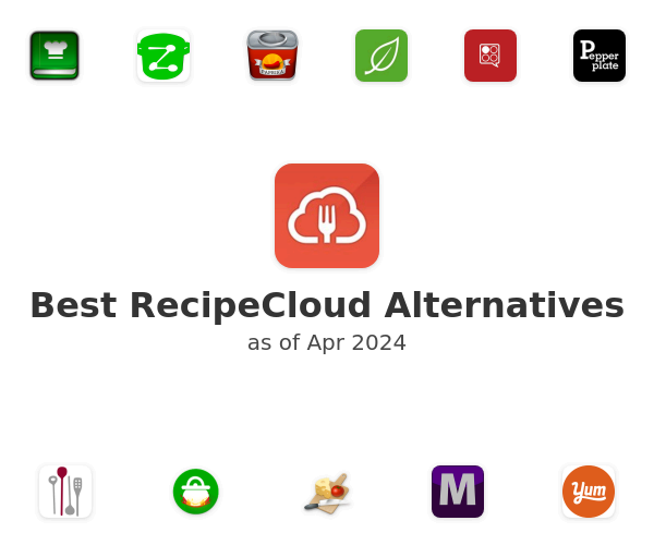 Best RecipeCloud Alternatives
