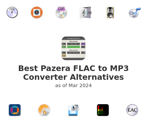 Best Pazera FLAC to MP3 Converter Alternatives