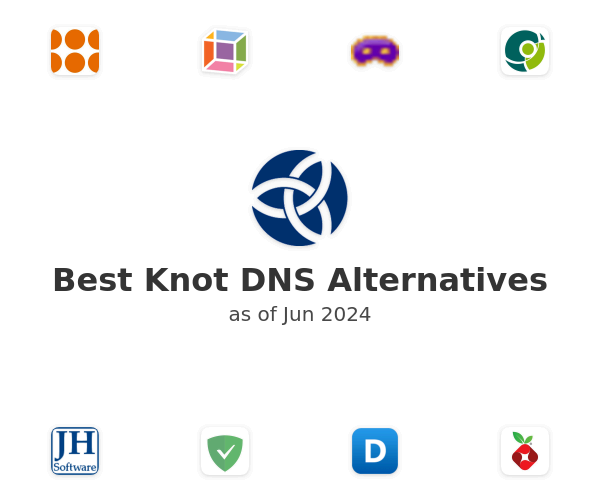 Best Knot DNS Alternatives