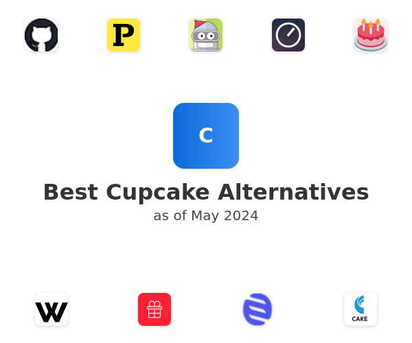 Best Cupcake Alternatives