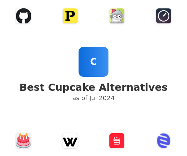 Best Cupcake Alternatives