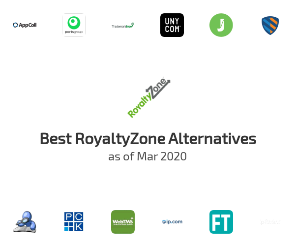Best RoyaltyZone Alternatives