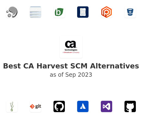 Best CA Harvest SCM Alternatives