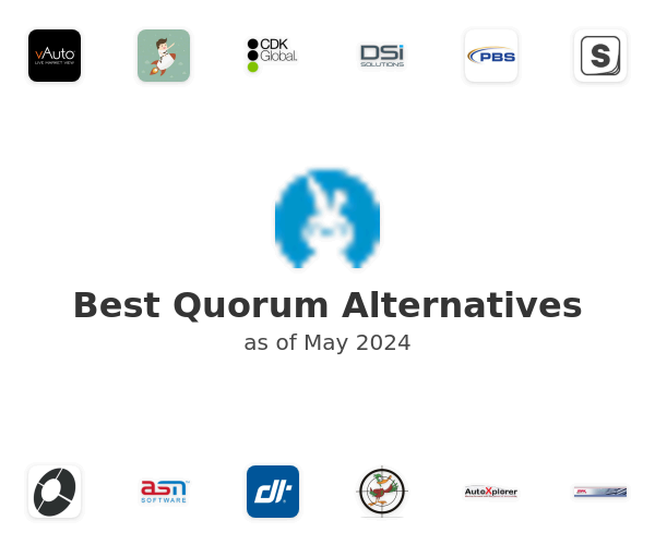 Best Quorum Alternatives