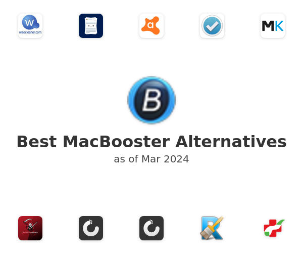 Best MacBooster Alternatives