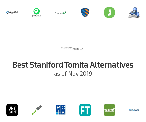 Best Staniford Tomita Alternatives