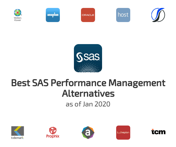 Best SAS Performance Management Alternatives