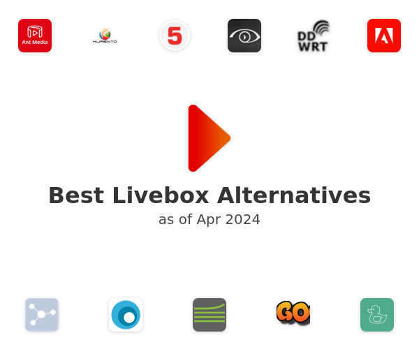 Best Livebox Alternatives